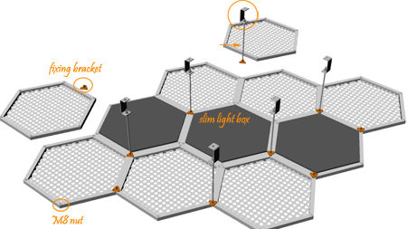 hexagonal ceiling fixture structure